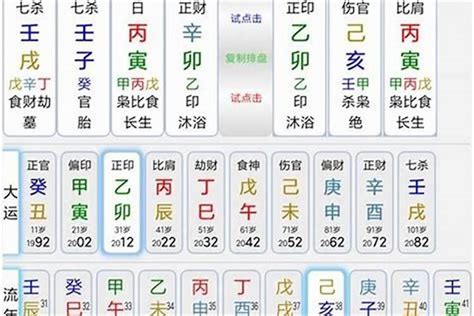 五行喜忌查询|免費生辰八字五行屬性查詢、算命、分析命盤喜用神、喜忌